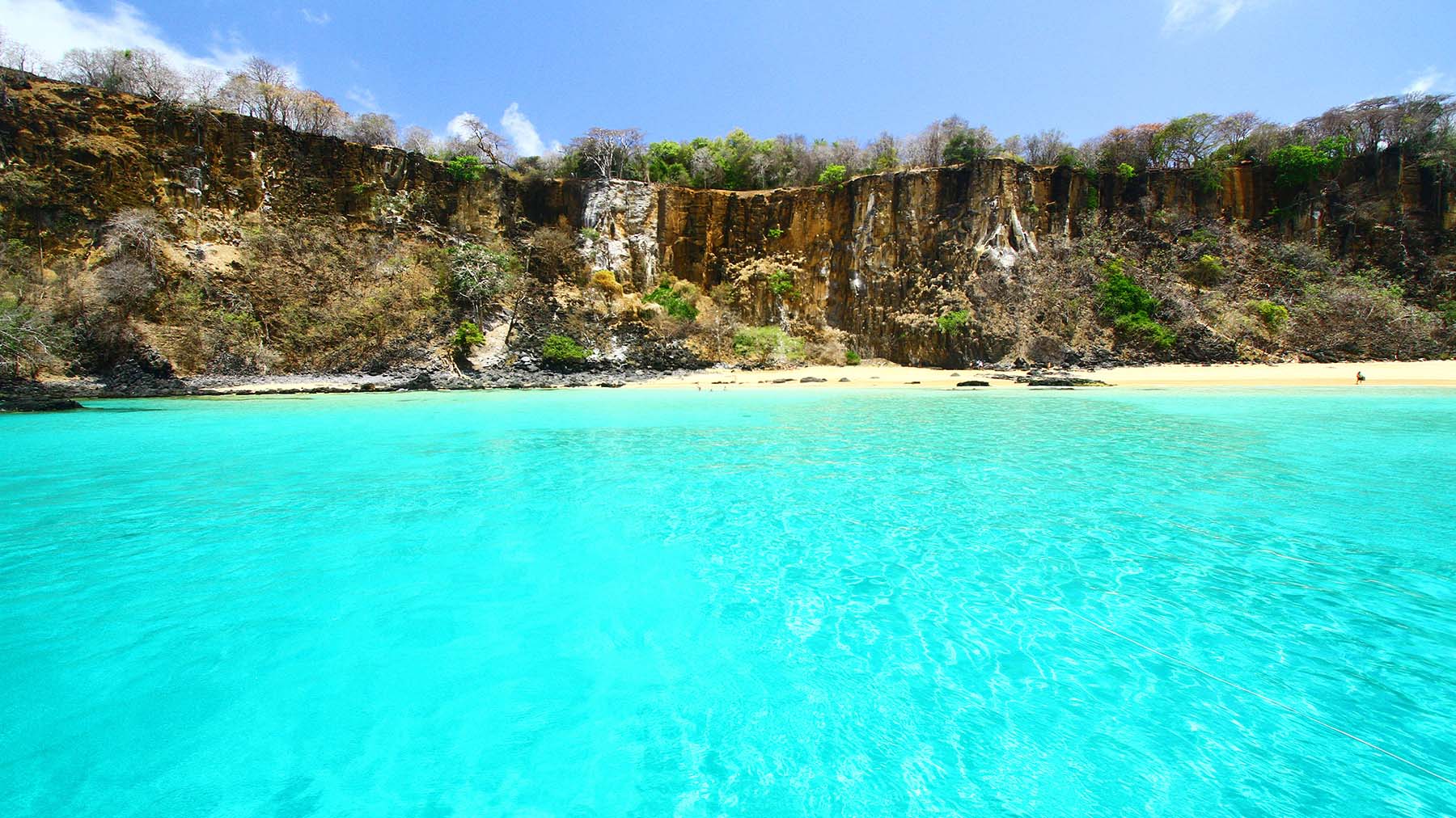 Praia do Sancho